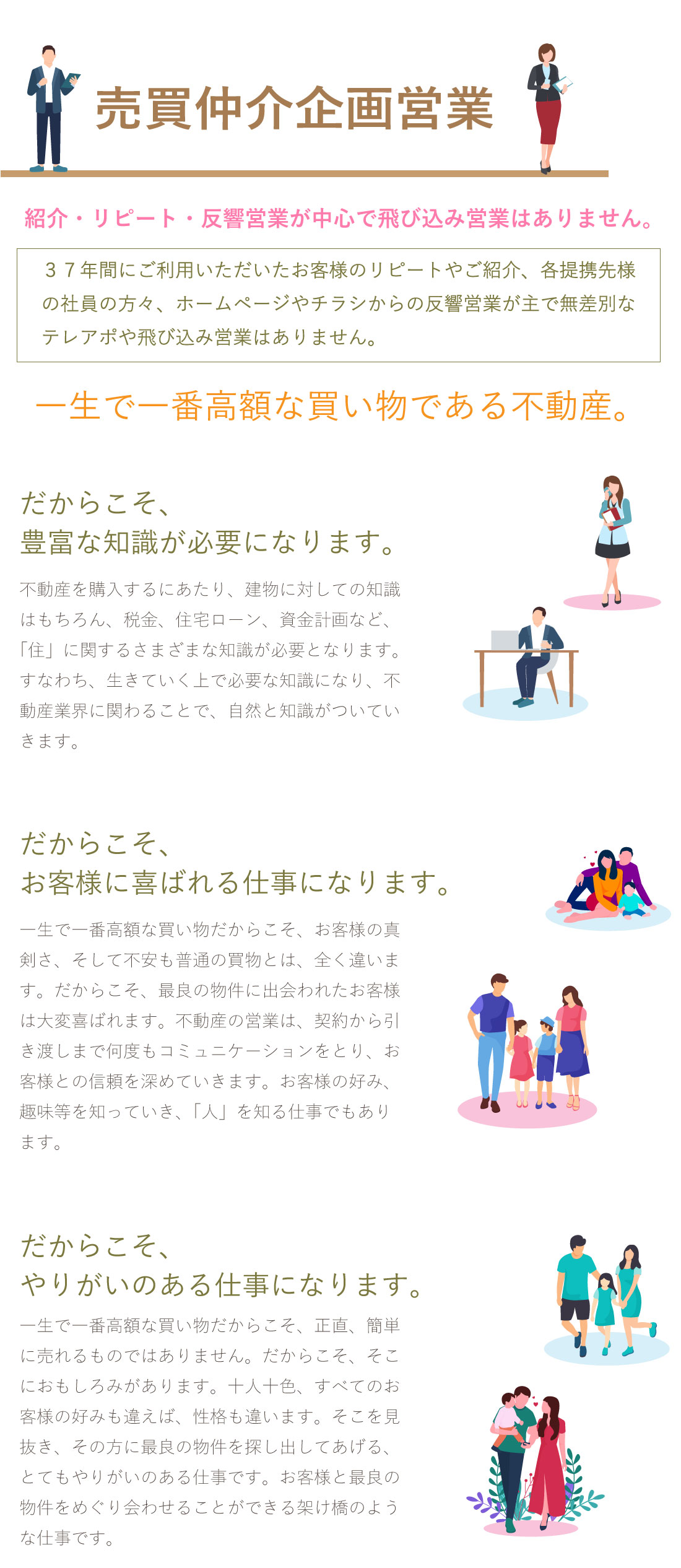 中途採用 売買仲介企画営業 太秦天神川店勤務 不動産営業職求人情報 京都の不動産なら建都住宅販売